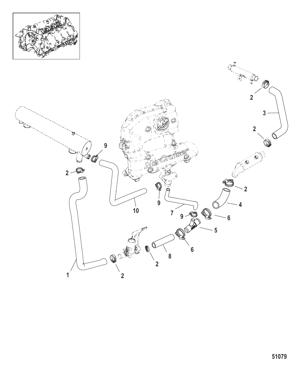 Cooling System Raw Water Components, Port
