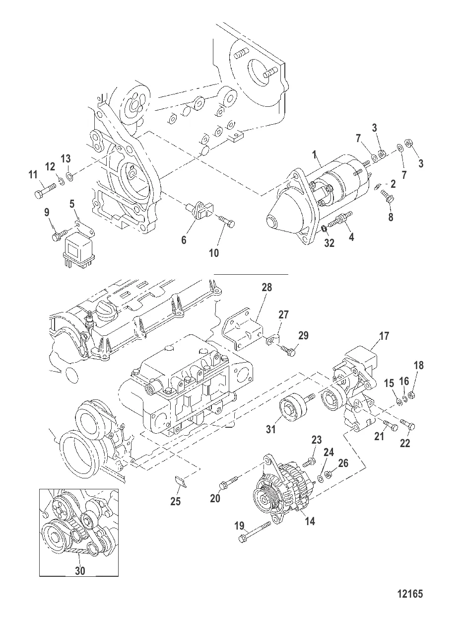 Стартер и генератор
