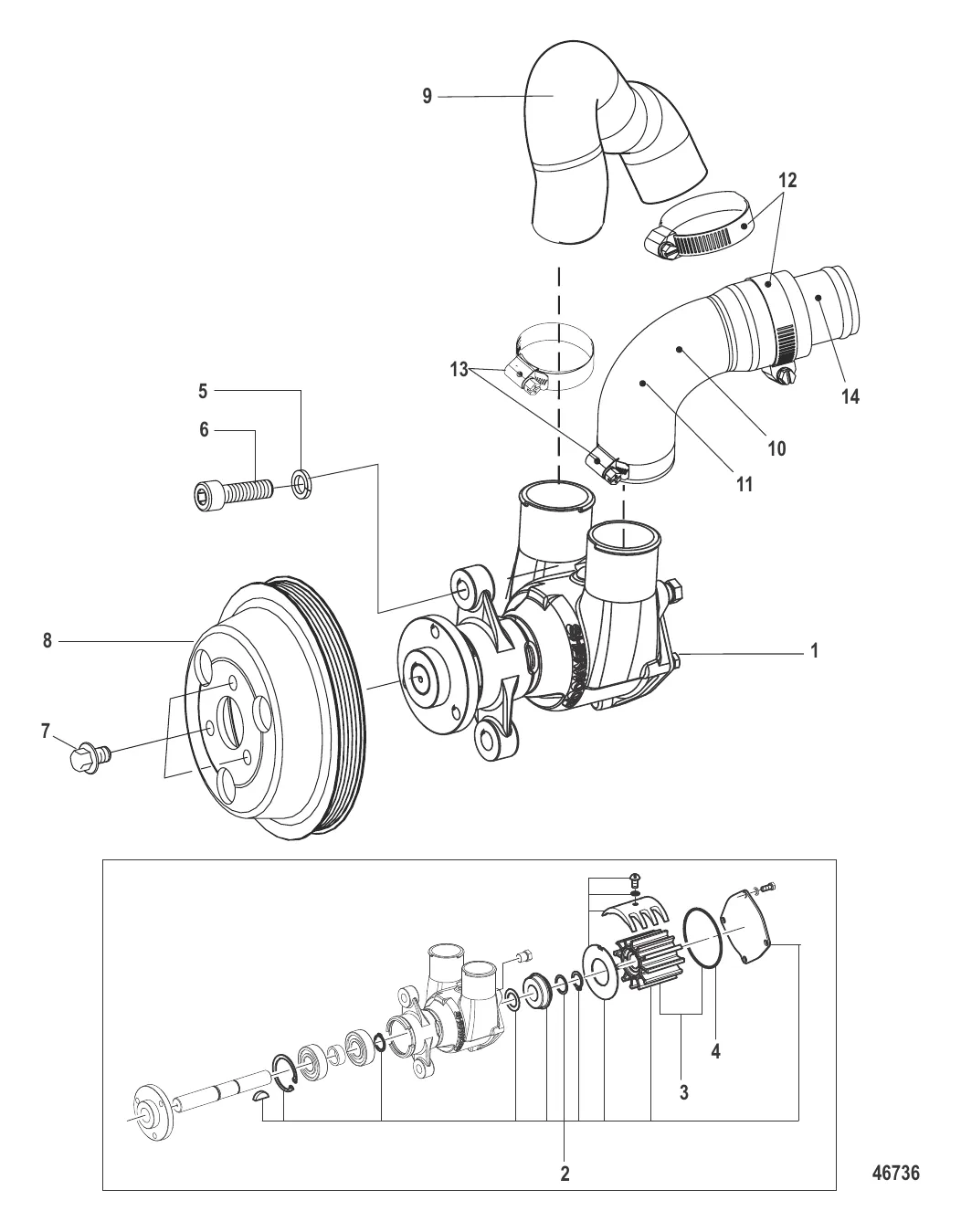 Водяной насос Sherwood