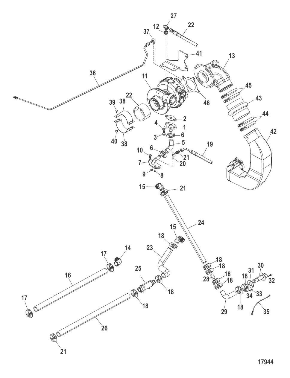 Турбонагнетатель