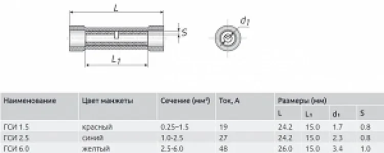 Гильза соединительная изолирующая 6.0 (100 шт) ГСИ 6.0