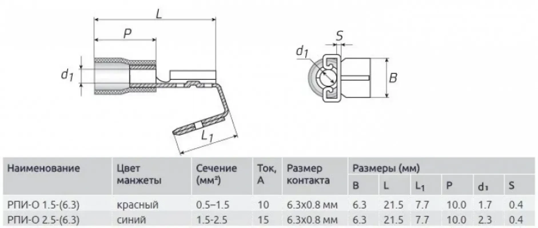 КВТ Разъем плоский изолированный ответвительный 2.5-7-0.8