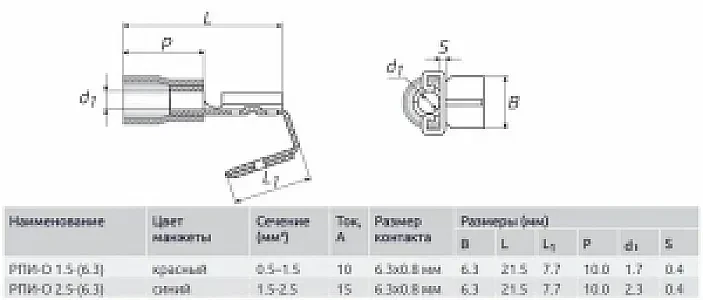 Разъем плоский изолированный ответвительный 2.5-7-0.8 РПИ-О 2.5-(6.3) (РПИ-О 2.5-7-0.8)