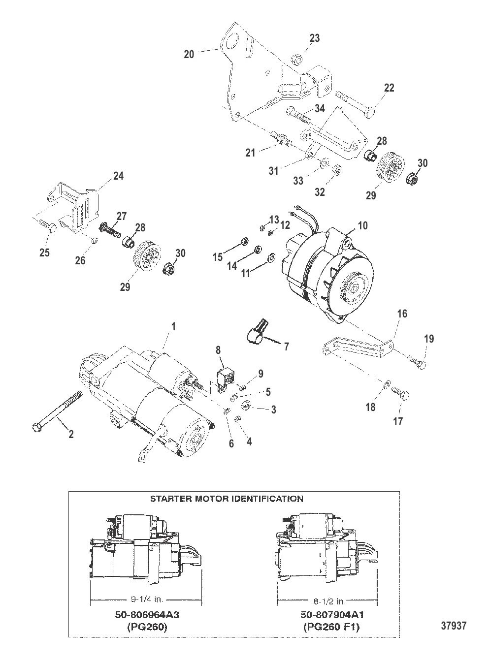ГЕНЕРАТОР (MANDO) И СТАРТЕР