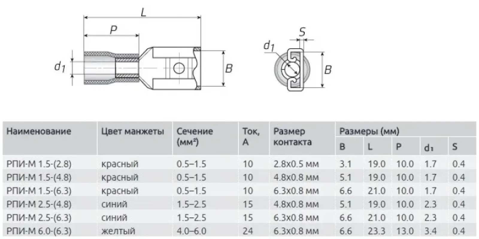 КВТ Разъем плоский изолированный (мама) 6.0-7-0.8 (100 шт)