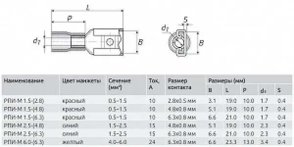 Разъем плоский изолированный (мама) 2.5-5-0.8 РПИ-М 2.5-(4.8) (РПИ-М 2.5-5-0.8)