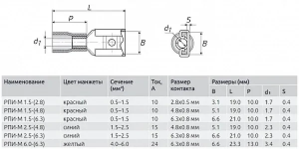 Разъем плоский изолированный (мама) 1.5-7-0.8 (100 шт) РПИ-М 1.5-(6.3)