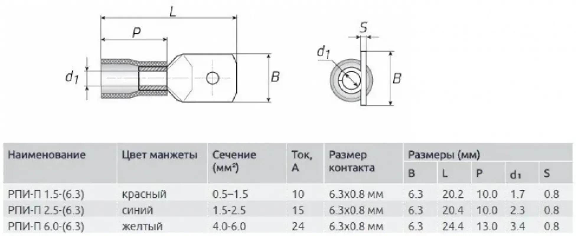 КВТ Разъем плоский изолированный (папа) 6.0-7-0.8