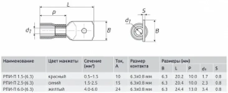 Разъем плоский изолированный (папа) 1.5-5-0.8 (100 шт) РПИ-П 1.5-(4.8)