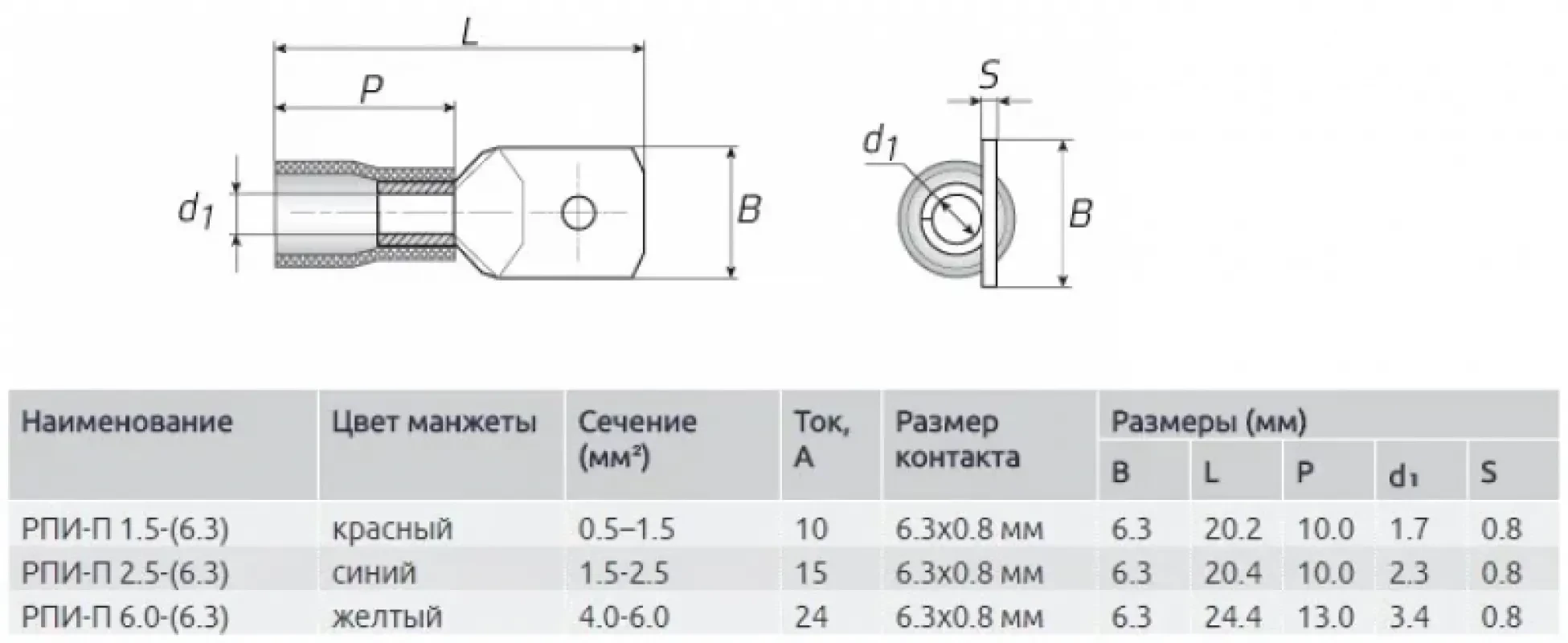 КВТ Разъем плоский изолированный (папа) 1.5-7-0.8 (100 шт)