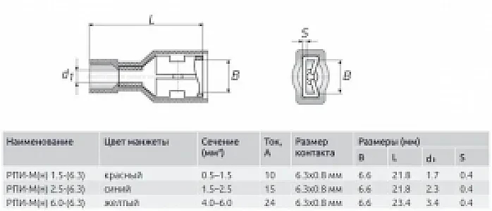 Разъем плоский нейлон 1.5-7-0.8 (мама) РПИ-М(н) 1.5-(6.3) (РПИ-М(н) 1.5-7-0.8)