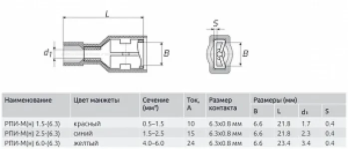 Разъем плоский нейлон 2.5-7-0.8 (мама) (100 шт) РПИ-М(н) 2.5-(6.3)