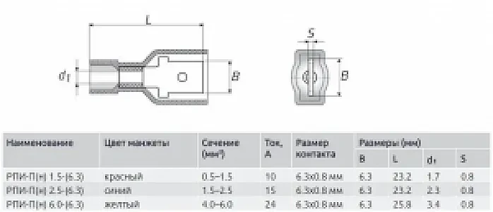Разъем плоский нейлон 1.5-7-0.8 (папа) РПИ-П(н) 1.5-(6.3) (РПИ-П(н) 1.5-7-0.8)
