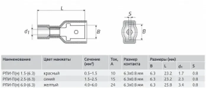 Разъем плоский нейлон 2.5-7-0.8 (папа) (100 шт) РПИ-П(н) 2.5-(6.3)