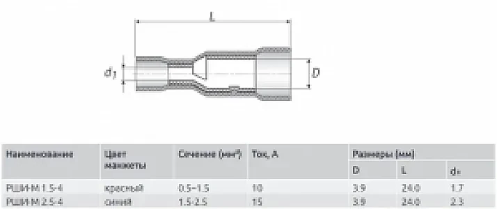 Разъем штекерный (мама) 2.5-4 (100 шт) РШИ-М 2.5-4