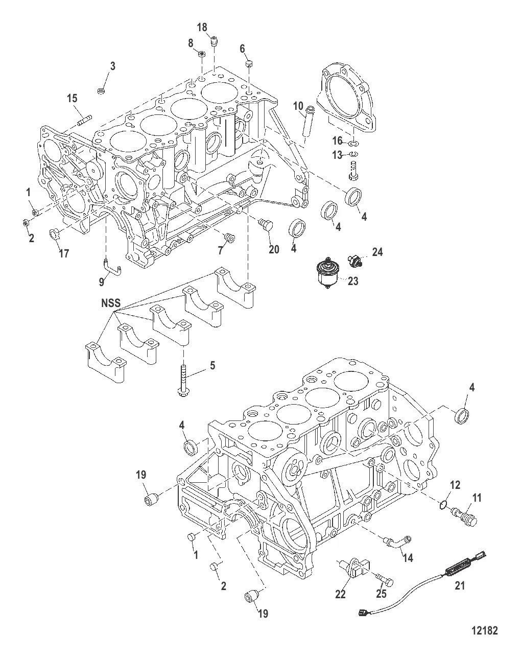 Блок цилиндра