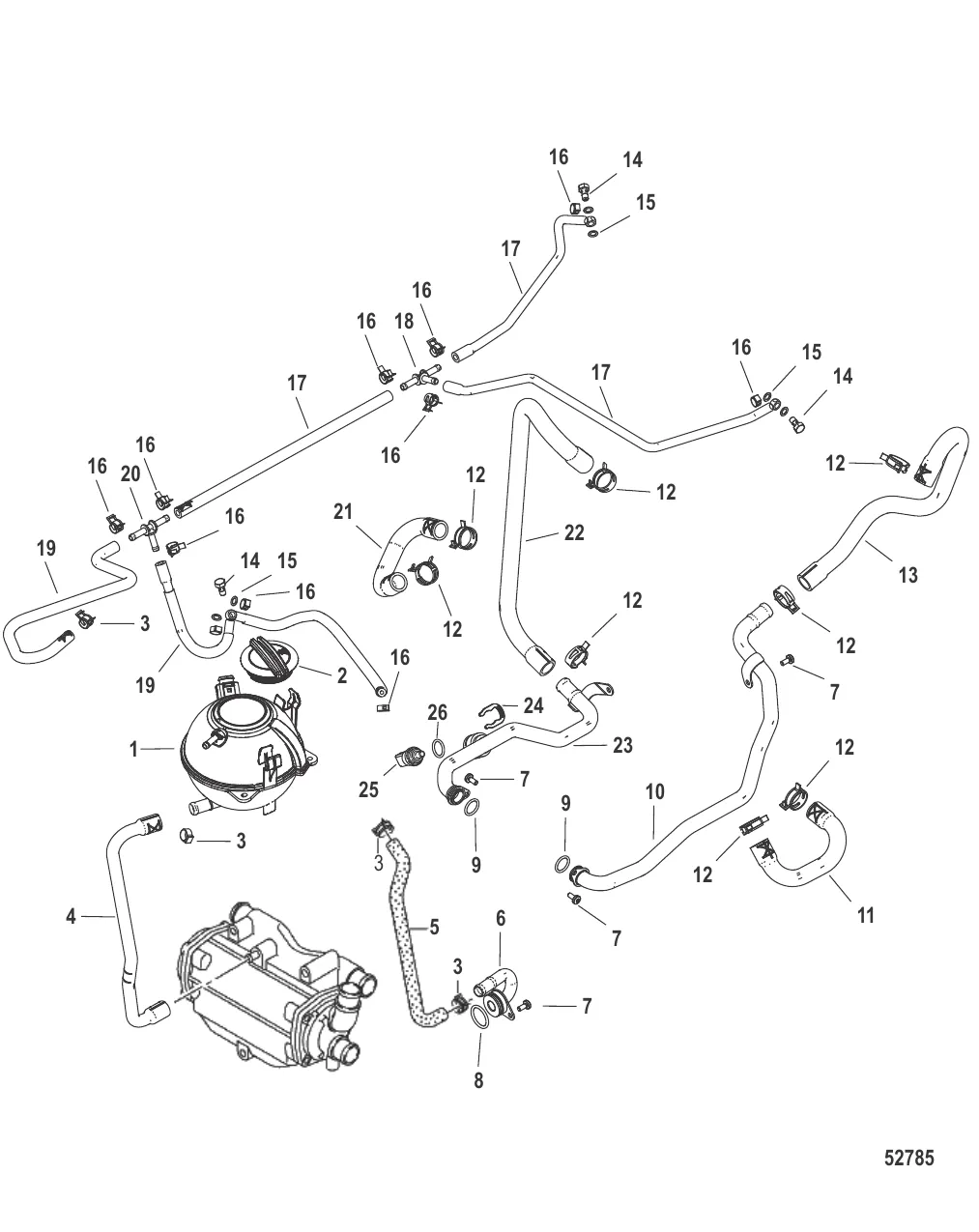 Шланги системы охлаждения