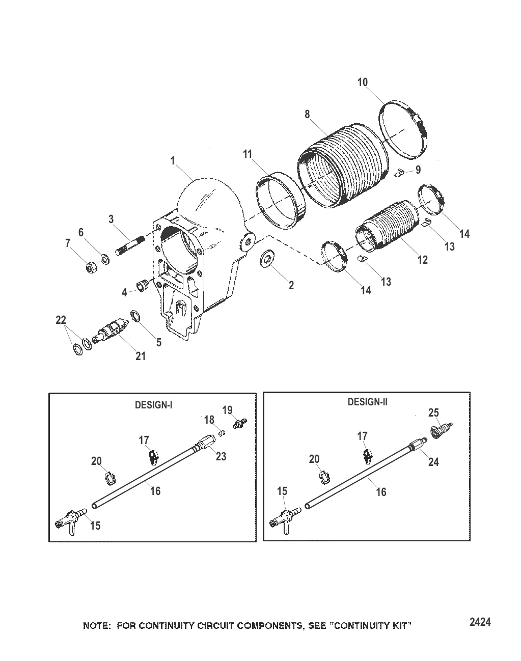 КОЛОКОЛООБРАЗНЫЙ КОЖУХ