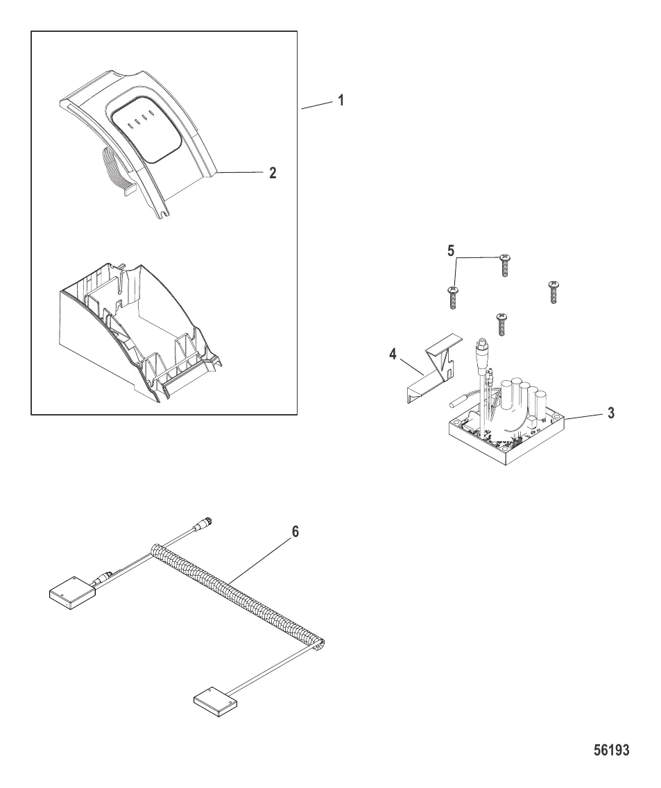 Приборная панель