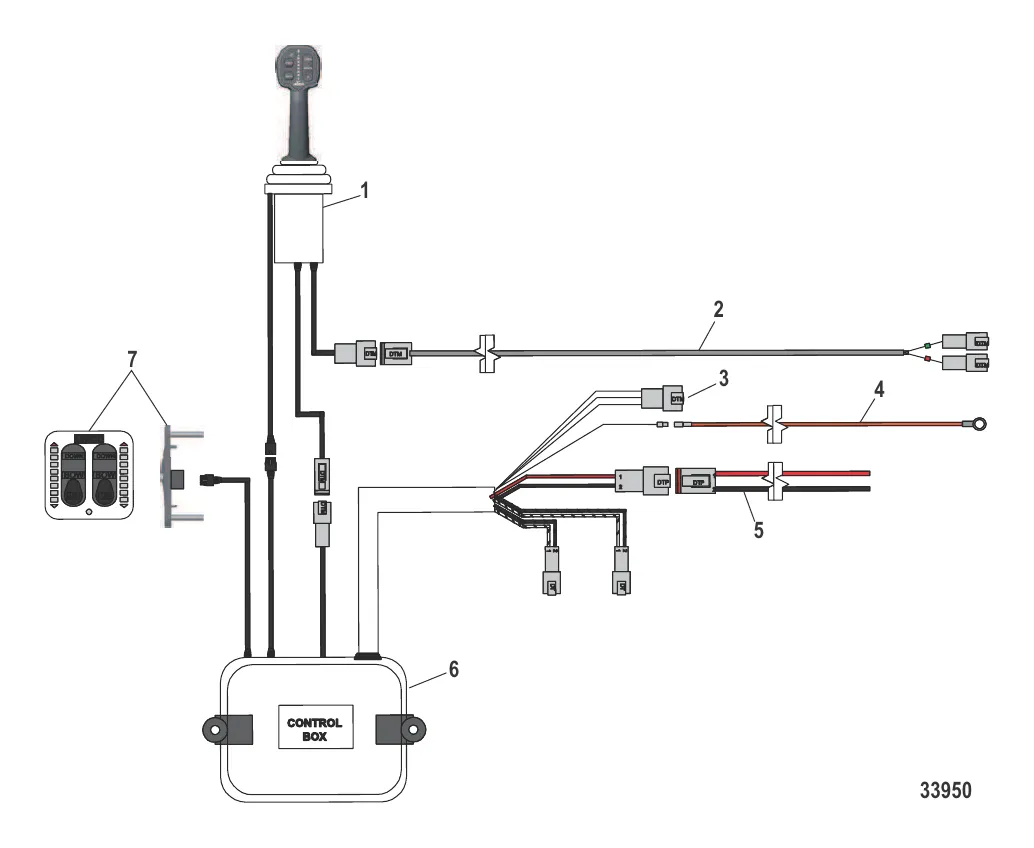 Электронные компоненты (Привод Joyride TNT)