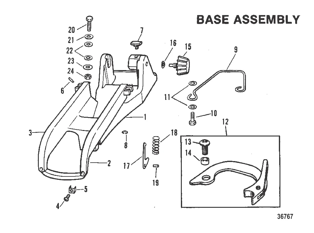 БАЗА В СБОРЕ – RC И DM