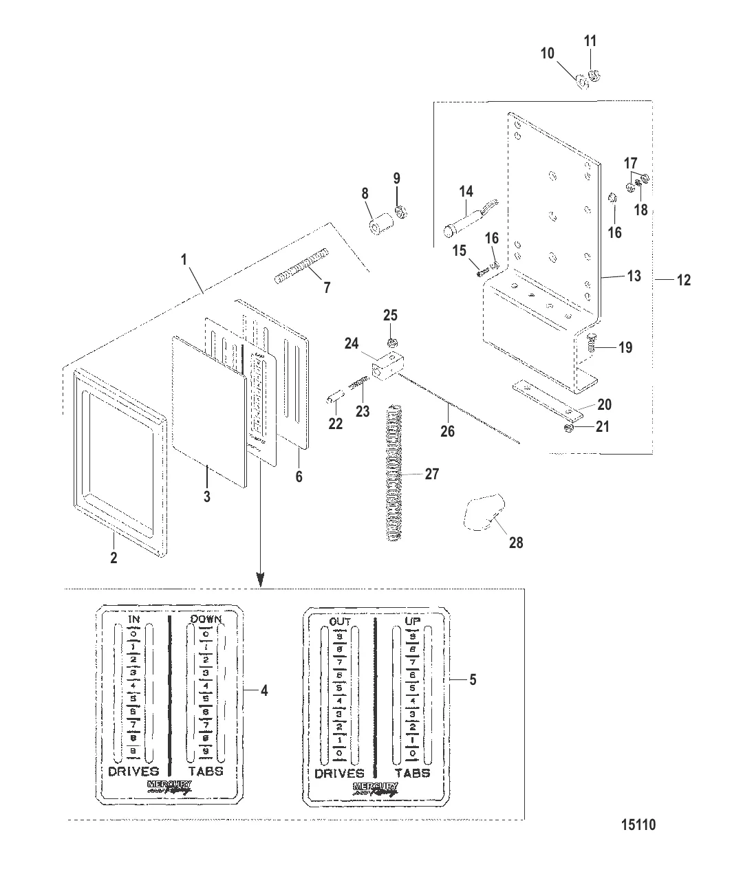 Индикатор положения по дифференту (4 кабель)