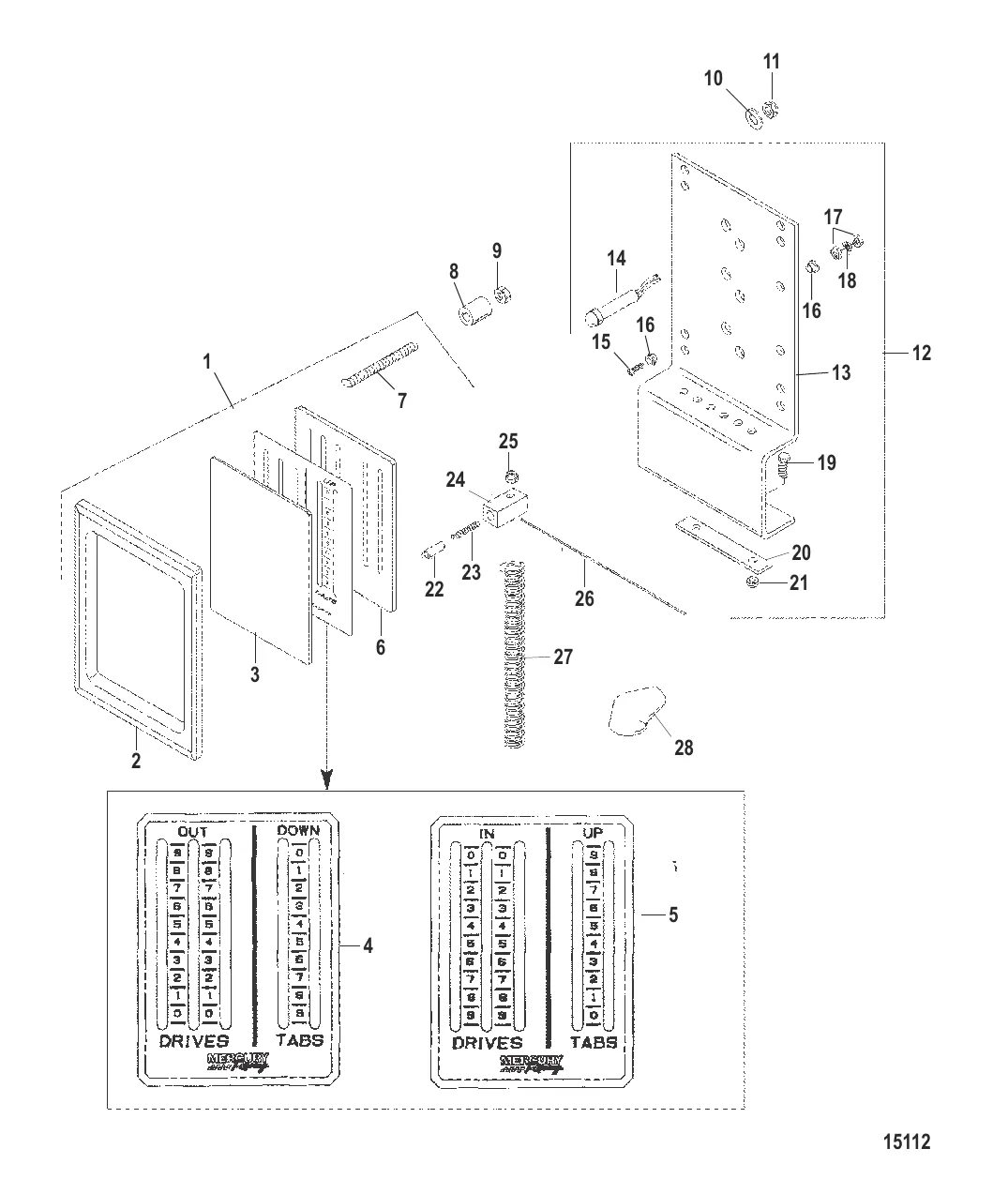 Индикатор положения по дифференту (5 кабель)
