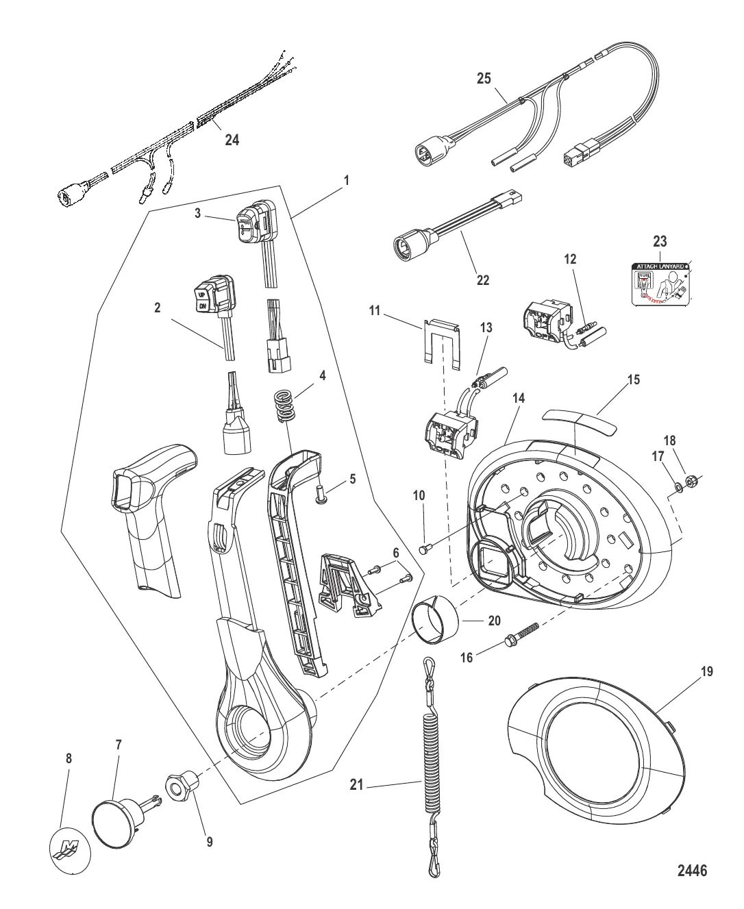 Дистанционное управление – 4000 GEN II (Задвижка) панельное крепление