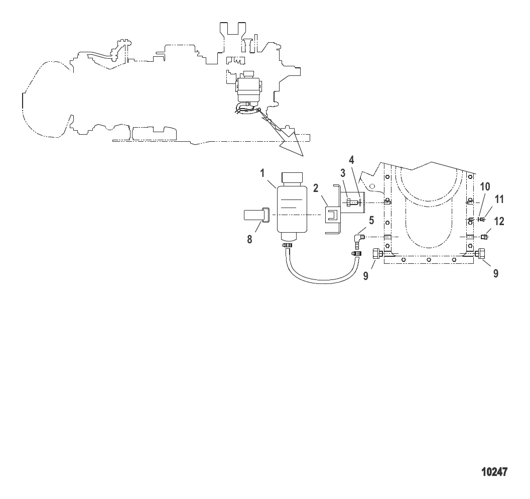 Смазочные фитинги
