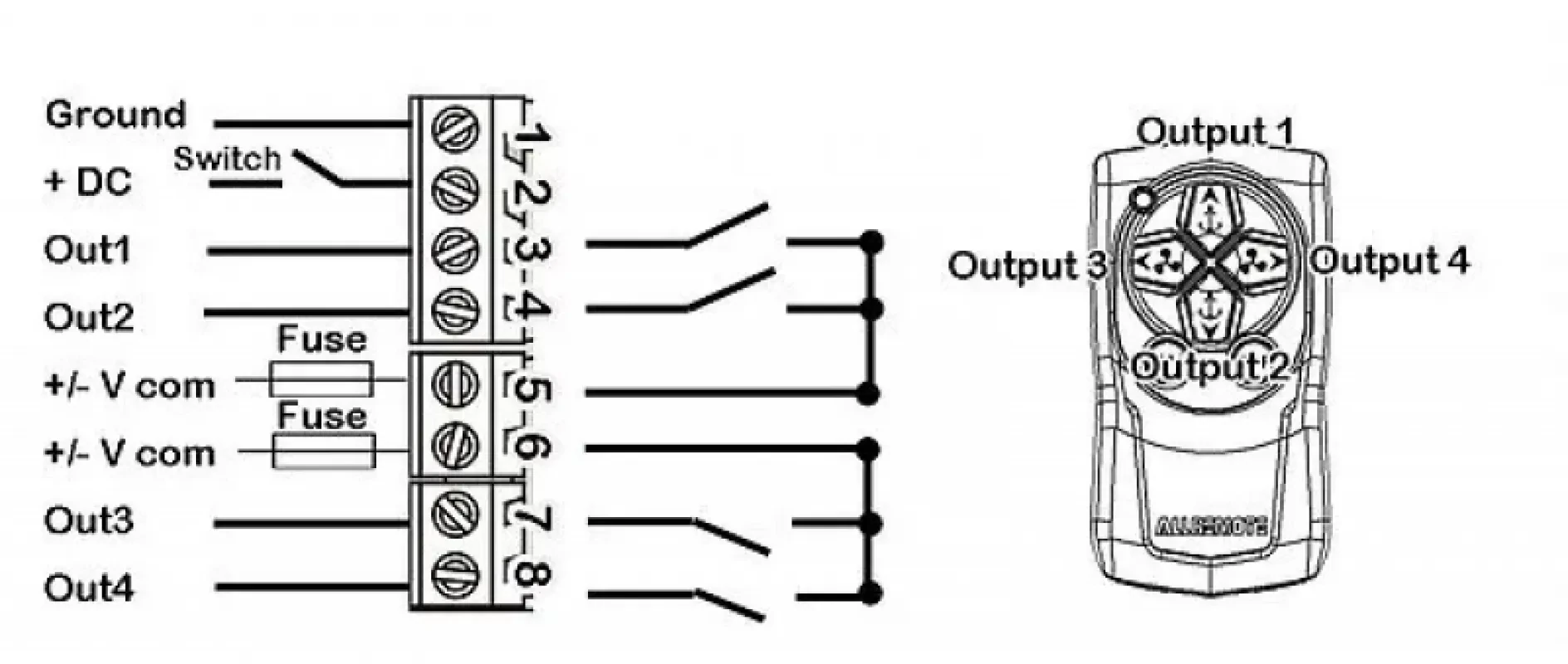 ALLREMOTE Комплект ДУ якорной лебедкой и подруливающим устройством судна
