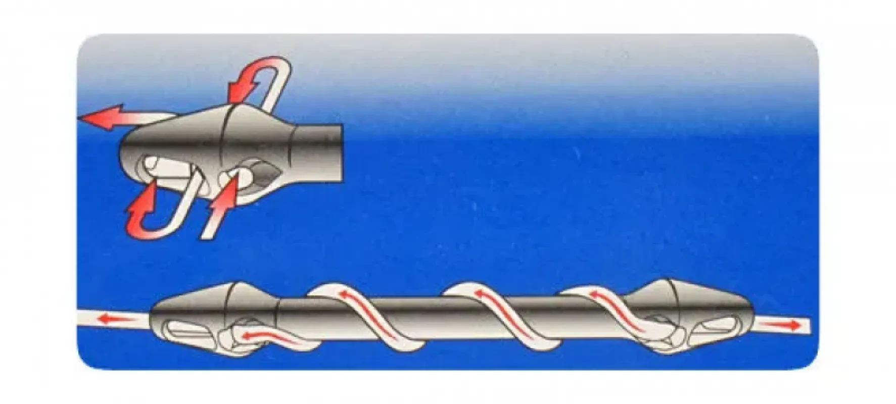 EASTERNER Амортизатор швартовый 14-16 мм