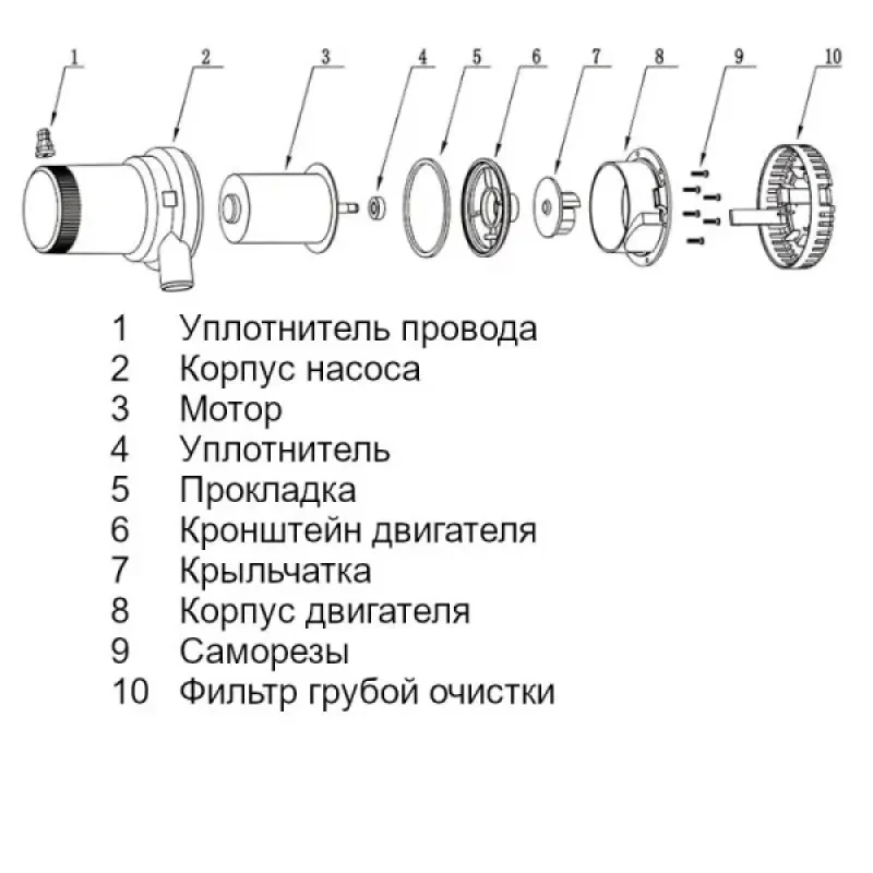 SEAFLO Насос осушительный 2000GPH 01 Series 12В