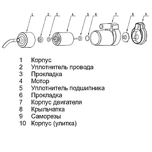Погружной насос 12 л/мин 12В SFSP1-L012-01
