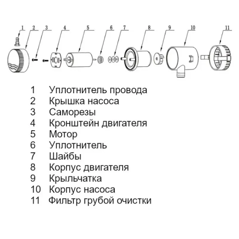 SEAFLO Насос осушительный 750GPH 01 Series 12В