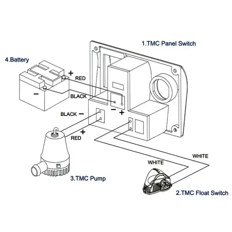 TMC Панель управления помпой с поплавковым выключателем 24В