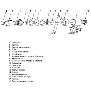 Насос мацераторный 01-Series 12В, 45 л/мин SFMP1-120-01