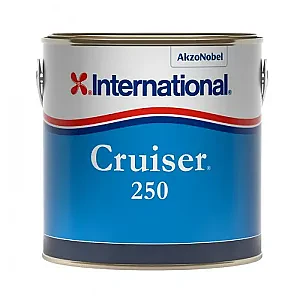 Необрастающие покрытия