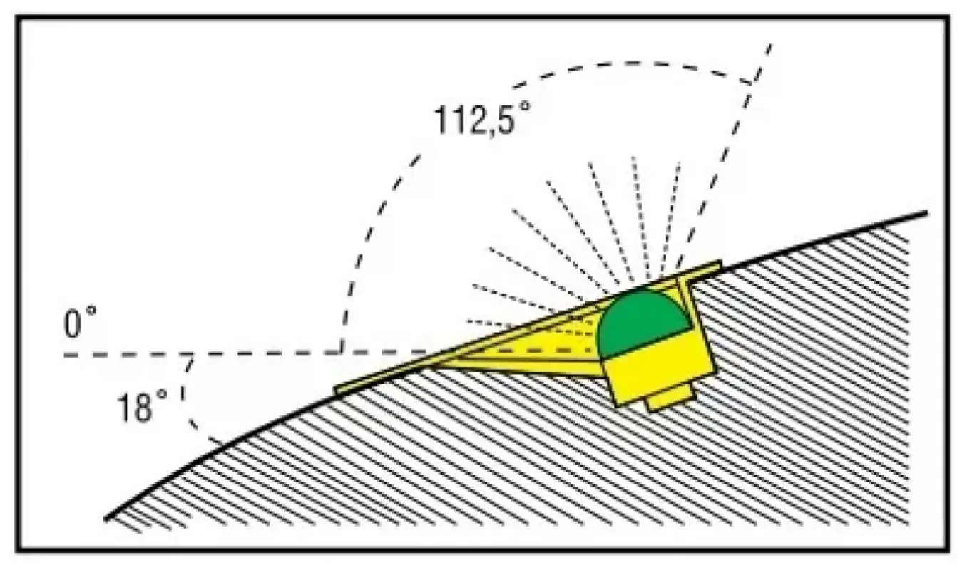 LALIZAS Огонь бортовой зеленый 138х63х50 мм хромированный корпус