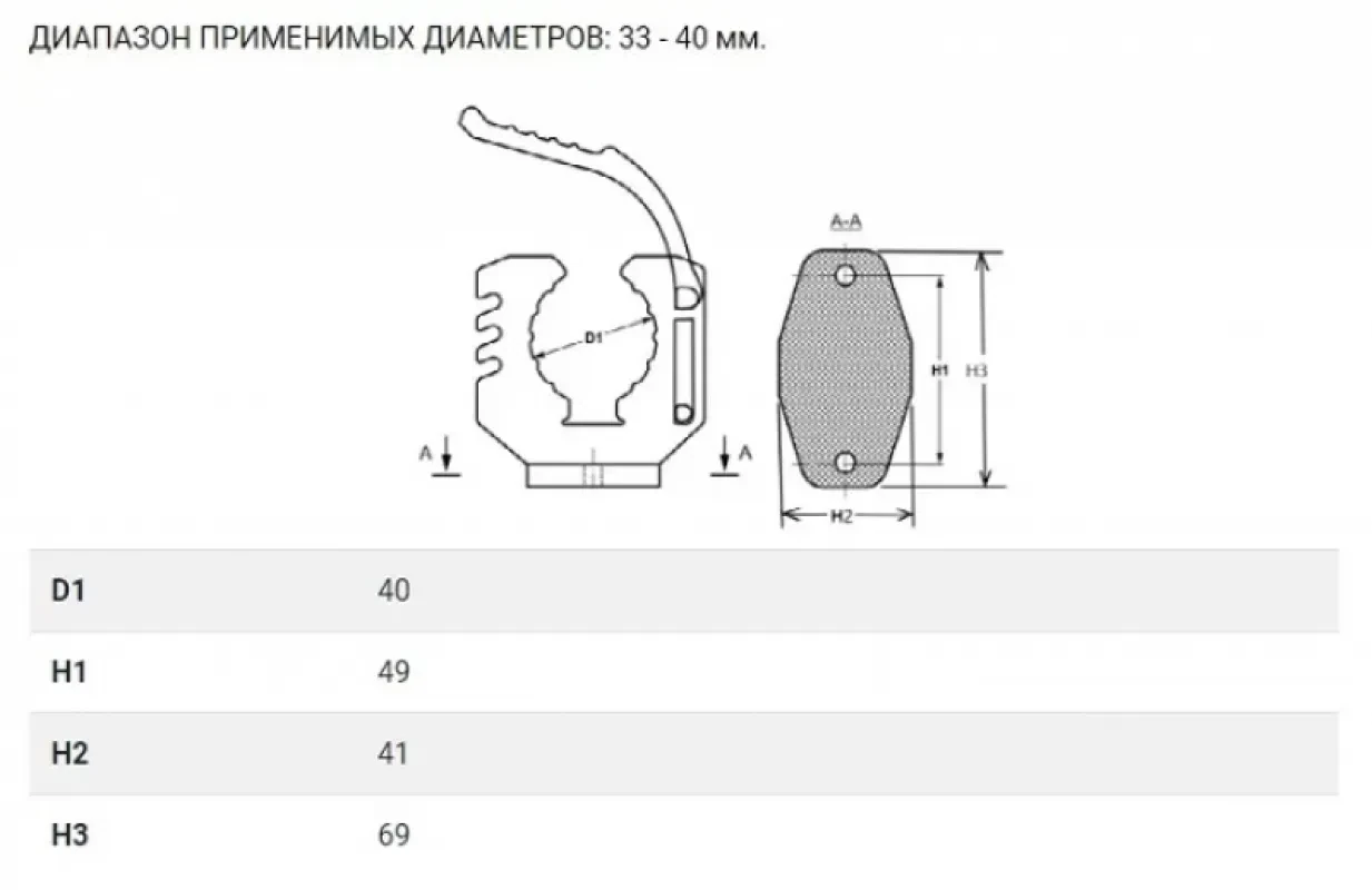 Полиуретан Крепеж универсальный