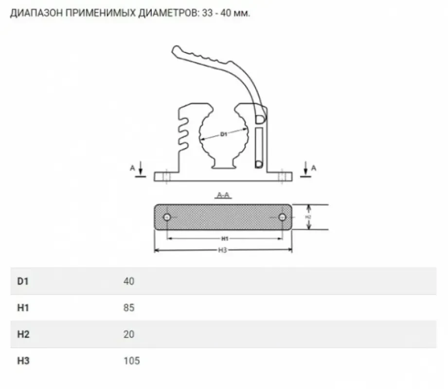Полиуретан Крепеж универсальный