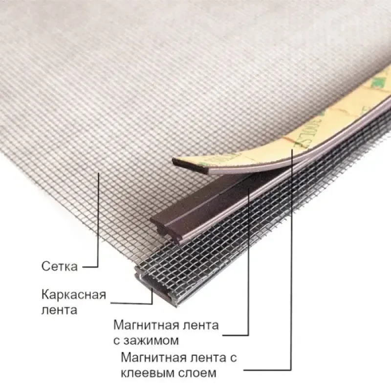 Сетка анти-москитная для люка катера 550x550 мм