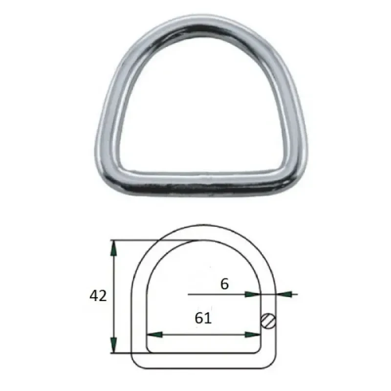 CIM Обушок 6х60 мм