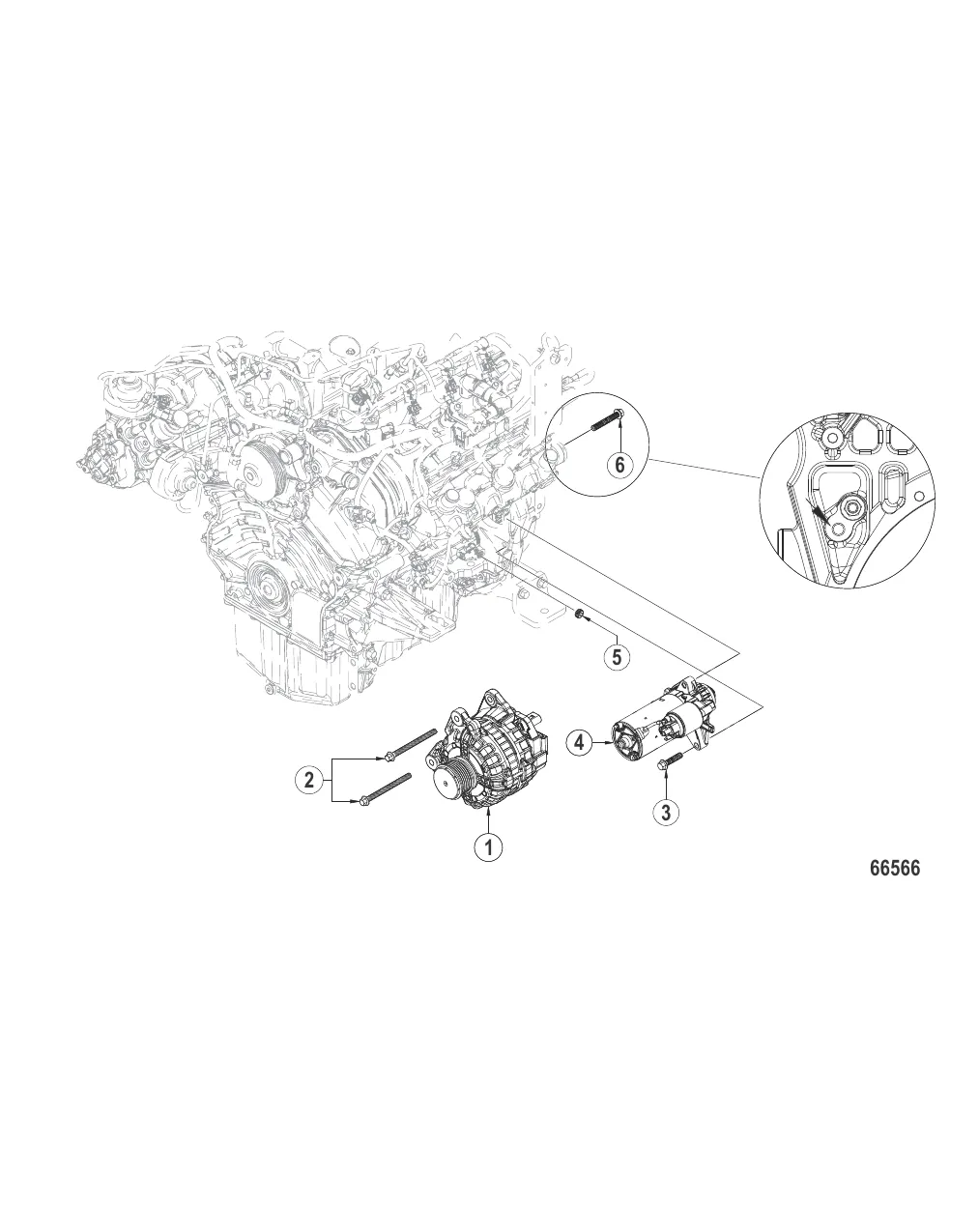 Генератор и стартер