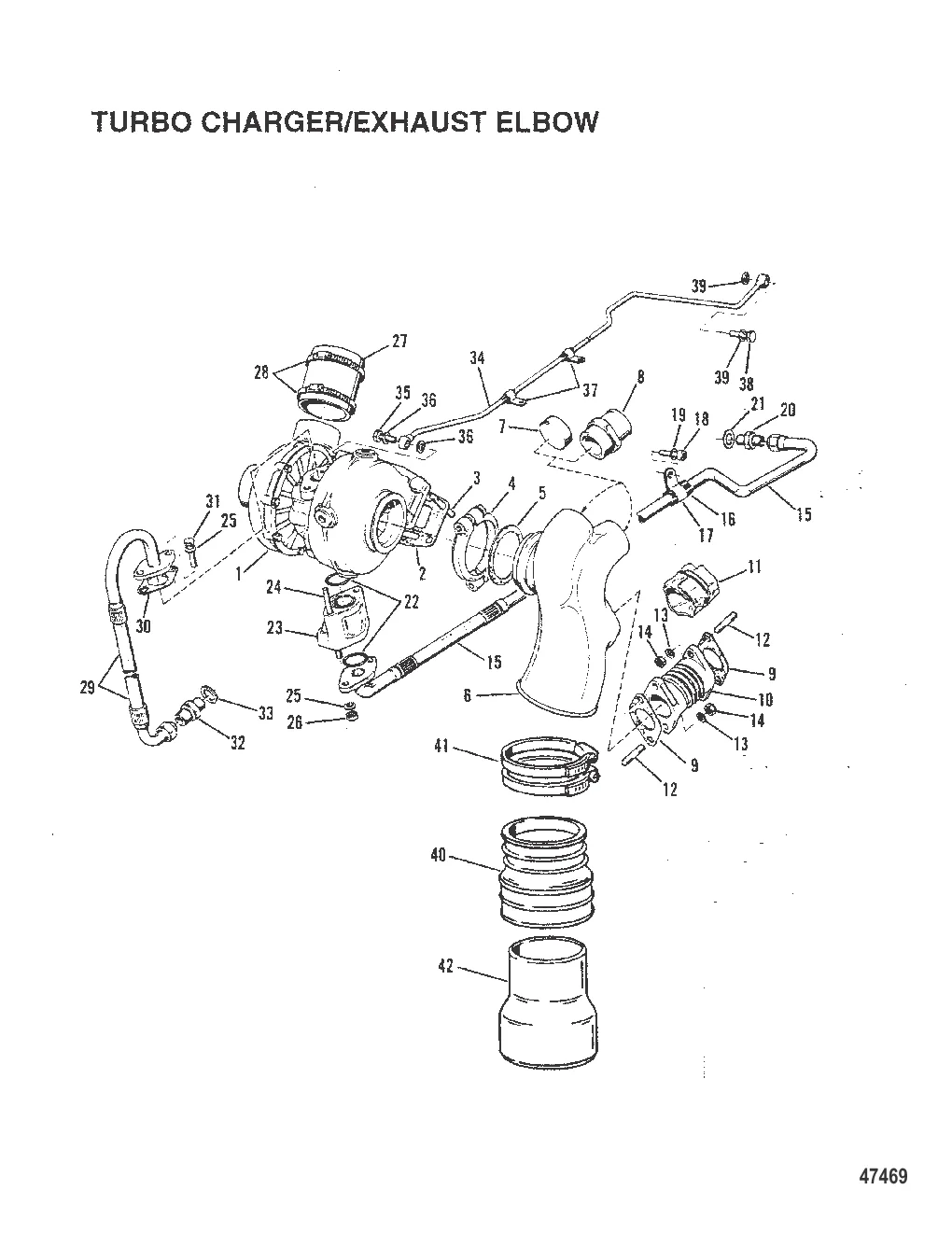 ТУРБОНАГНЕТАТЕЛЬ/ВЫХЛОПНОЙ КОЛЕНЧАТЫЙ ПАТРУБОК (БОРТОВЫЕ ДВИГАТЕЛИ)