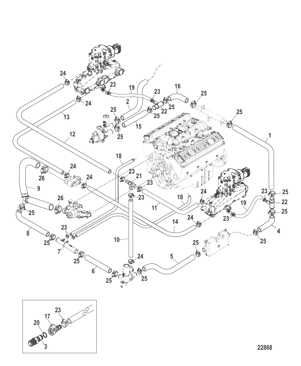 Стандартная система охлаждения