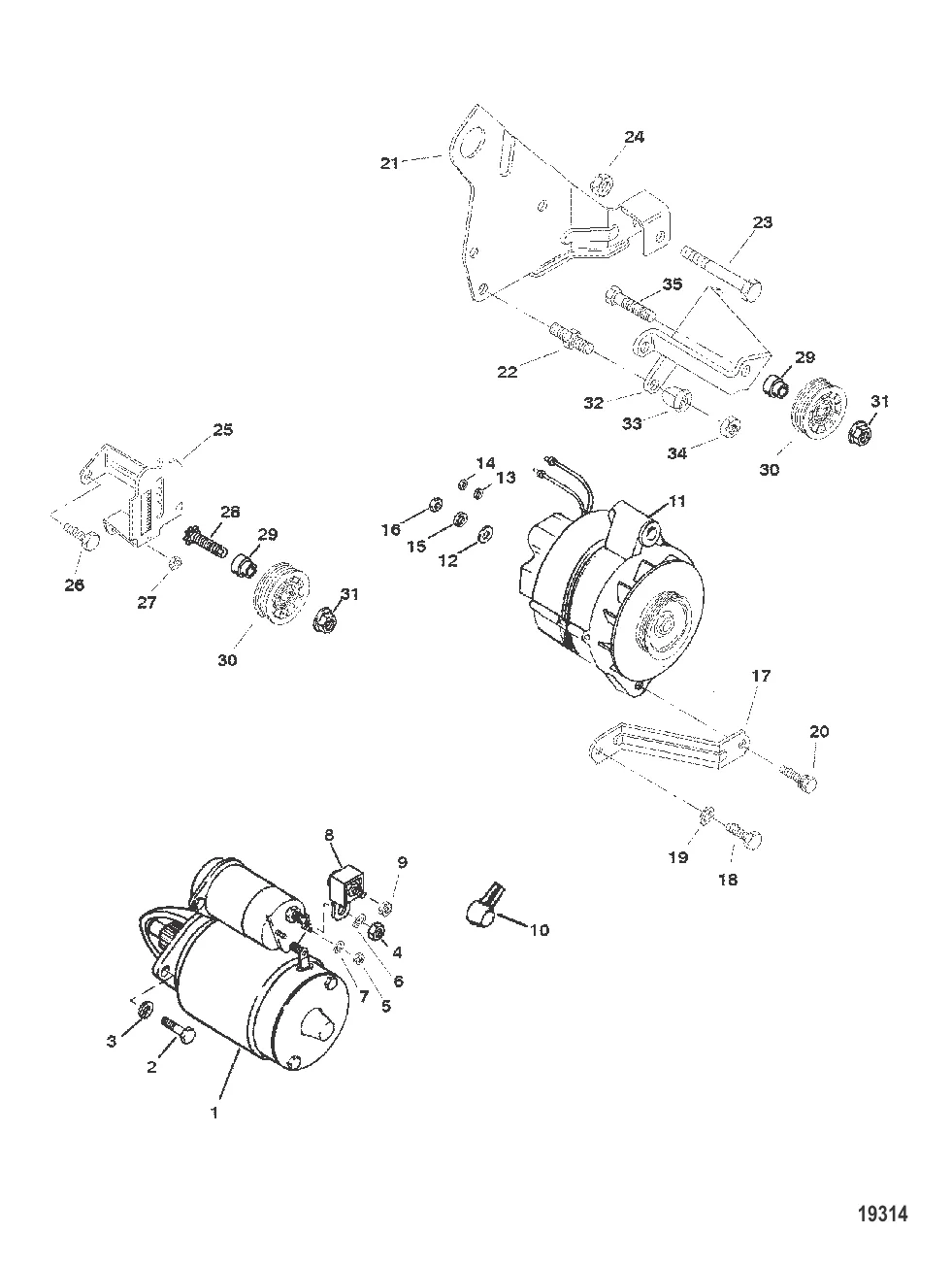 Стартер и генератор