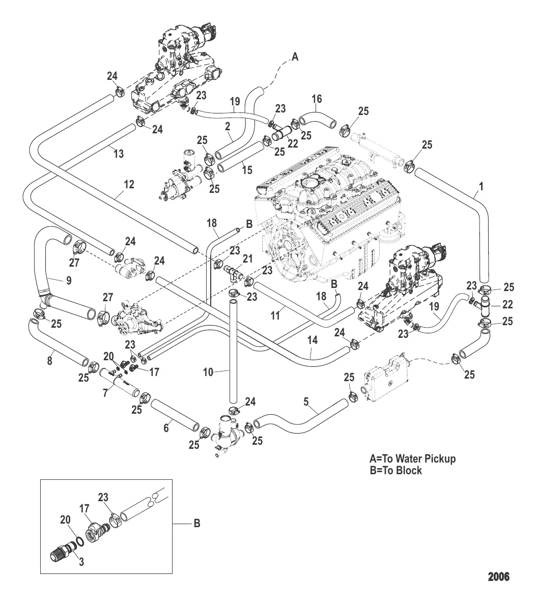 Стандартная система охлаждения (Пневматический слив)