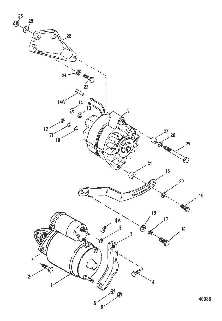 Starter Motor & Alternator