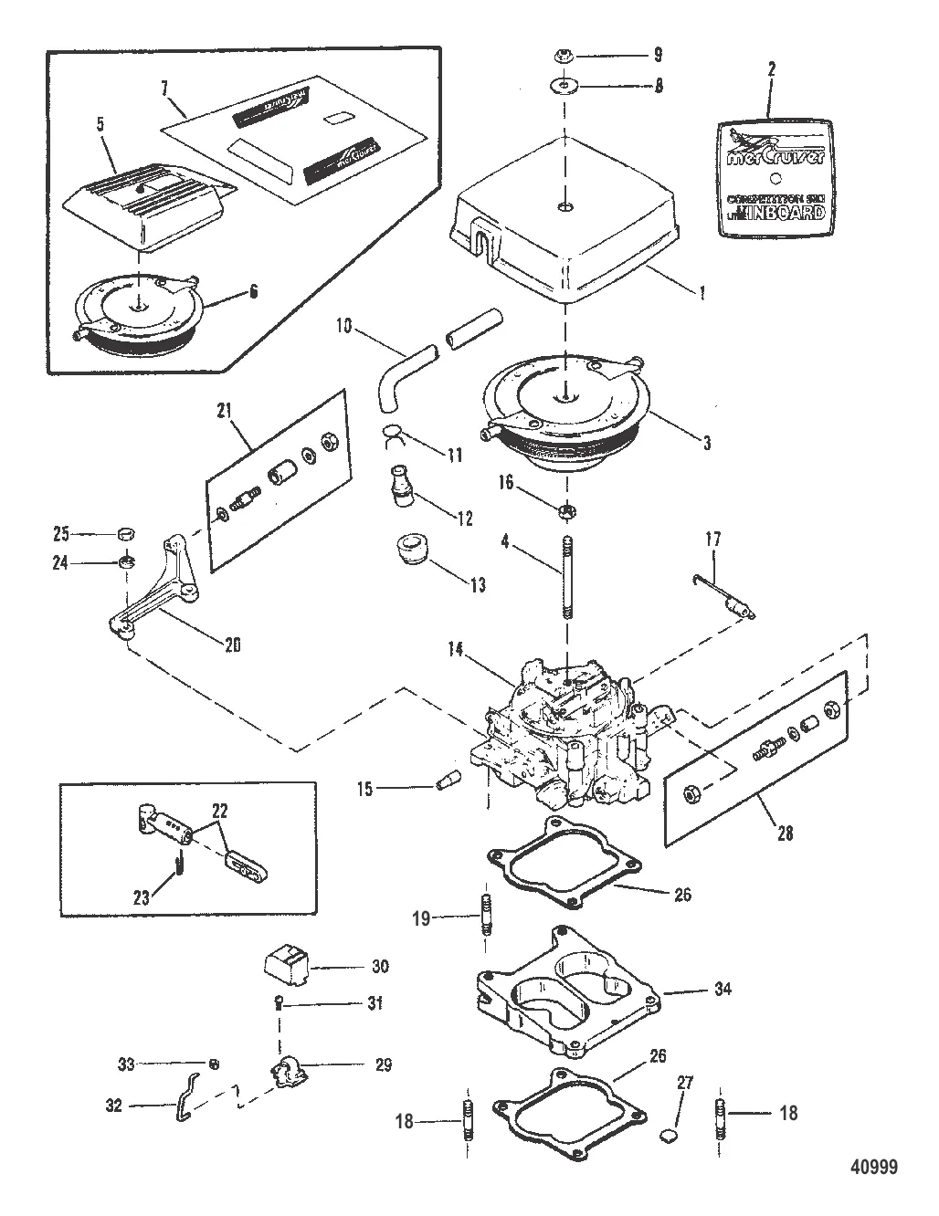 Carburetor/Throttle Linkage (ROCHESTER)