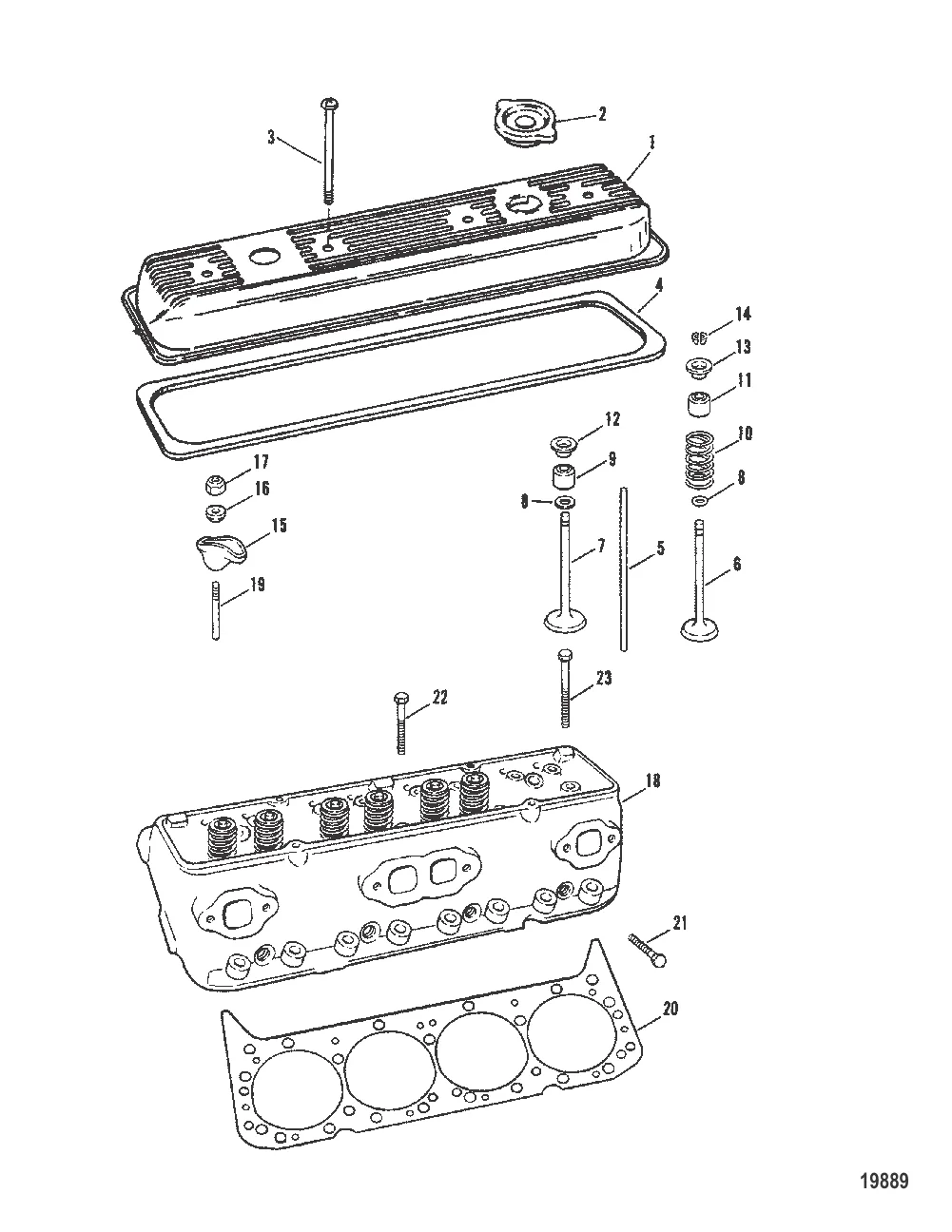 Cylinder Head & Rocker Cover